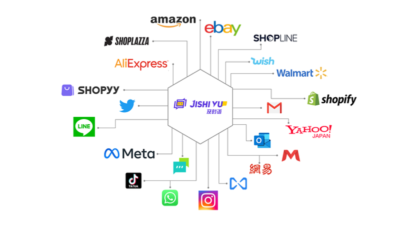 站群程序出售市场观察