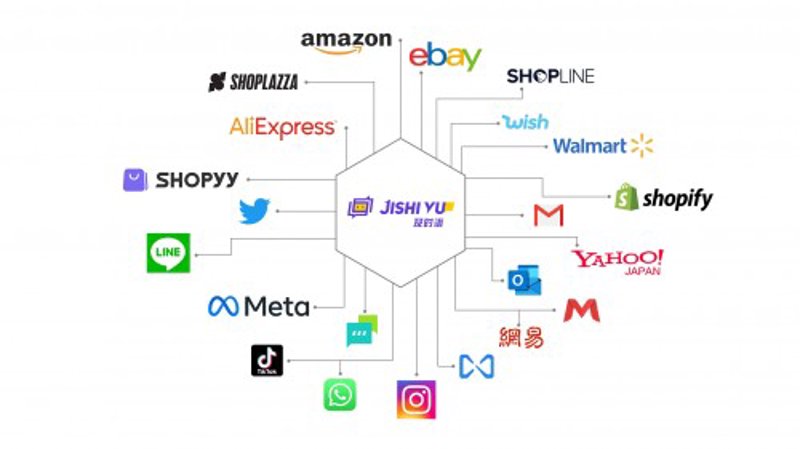 软件市场动态:站群程序出售背后的商机